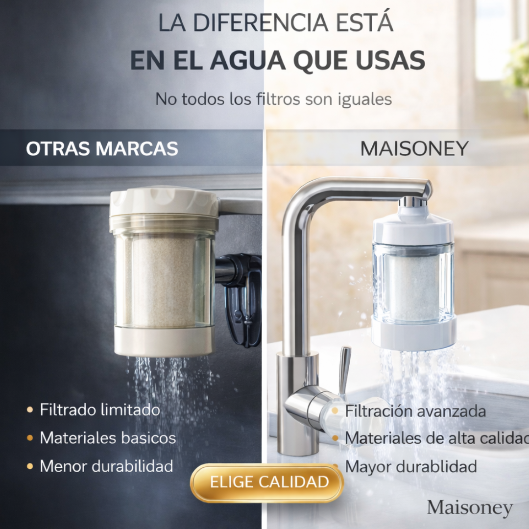 Filtro Purificador de Agua l Mejora tu Agua,Mejora tu Piel.