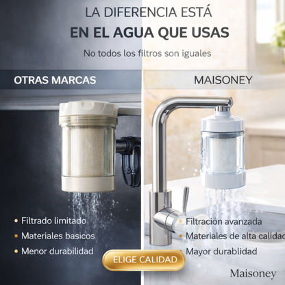 Filtro Purificador de Agua l Mejora tu Agua,Mejora tu Piel.
